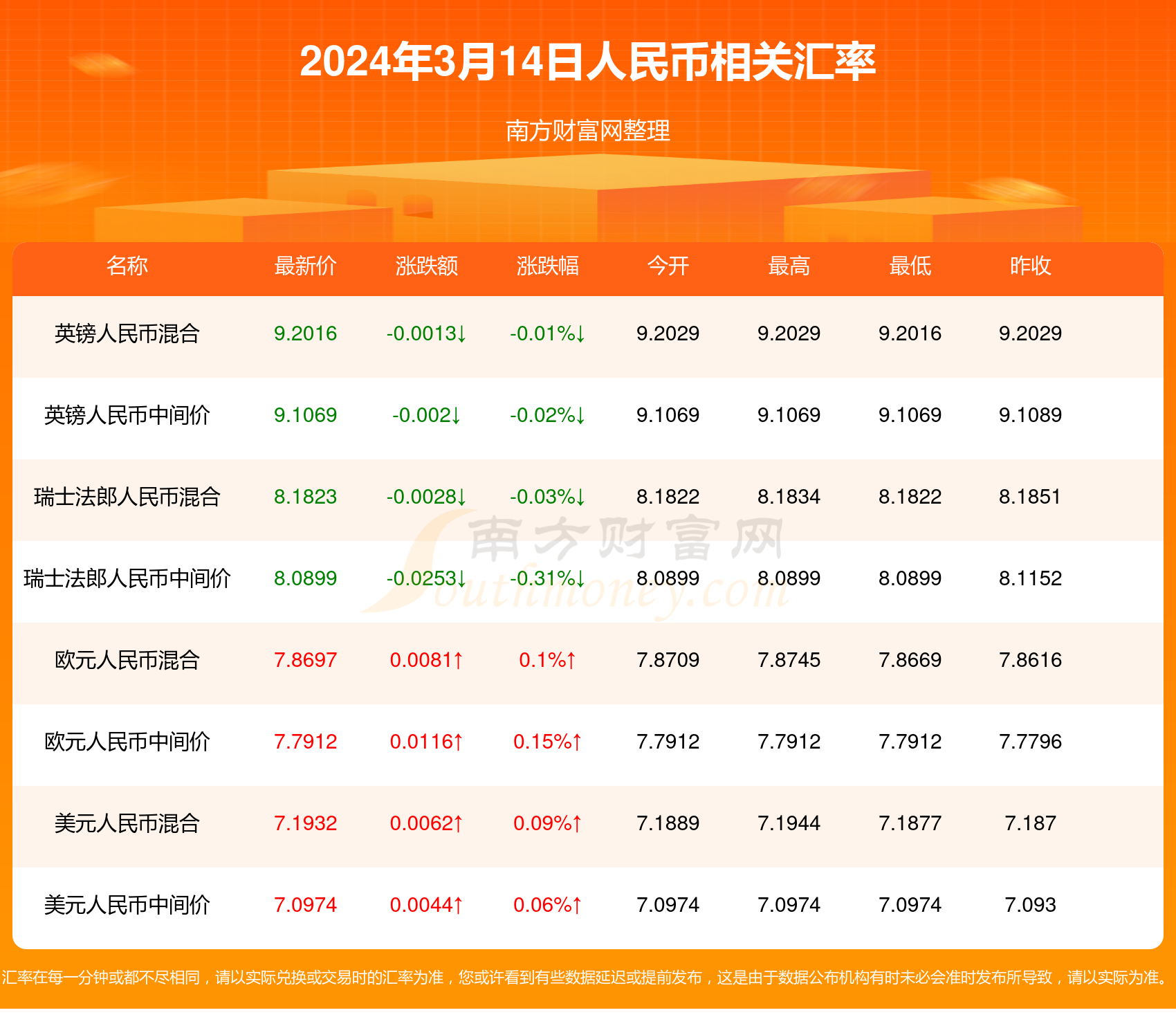 2024年澳门正版精准资料,数据整合方案实施_投资版121,127.13