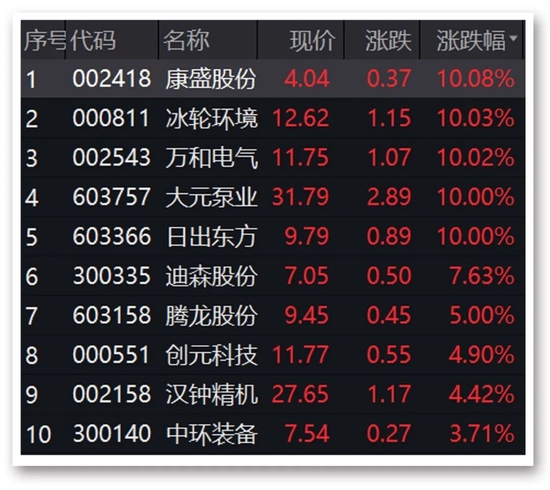 澳门最准最快精准资料,准确答案解释落实_3DM4121,127.13