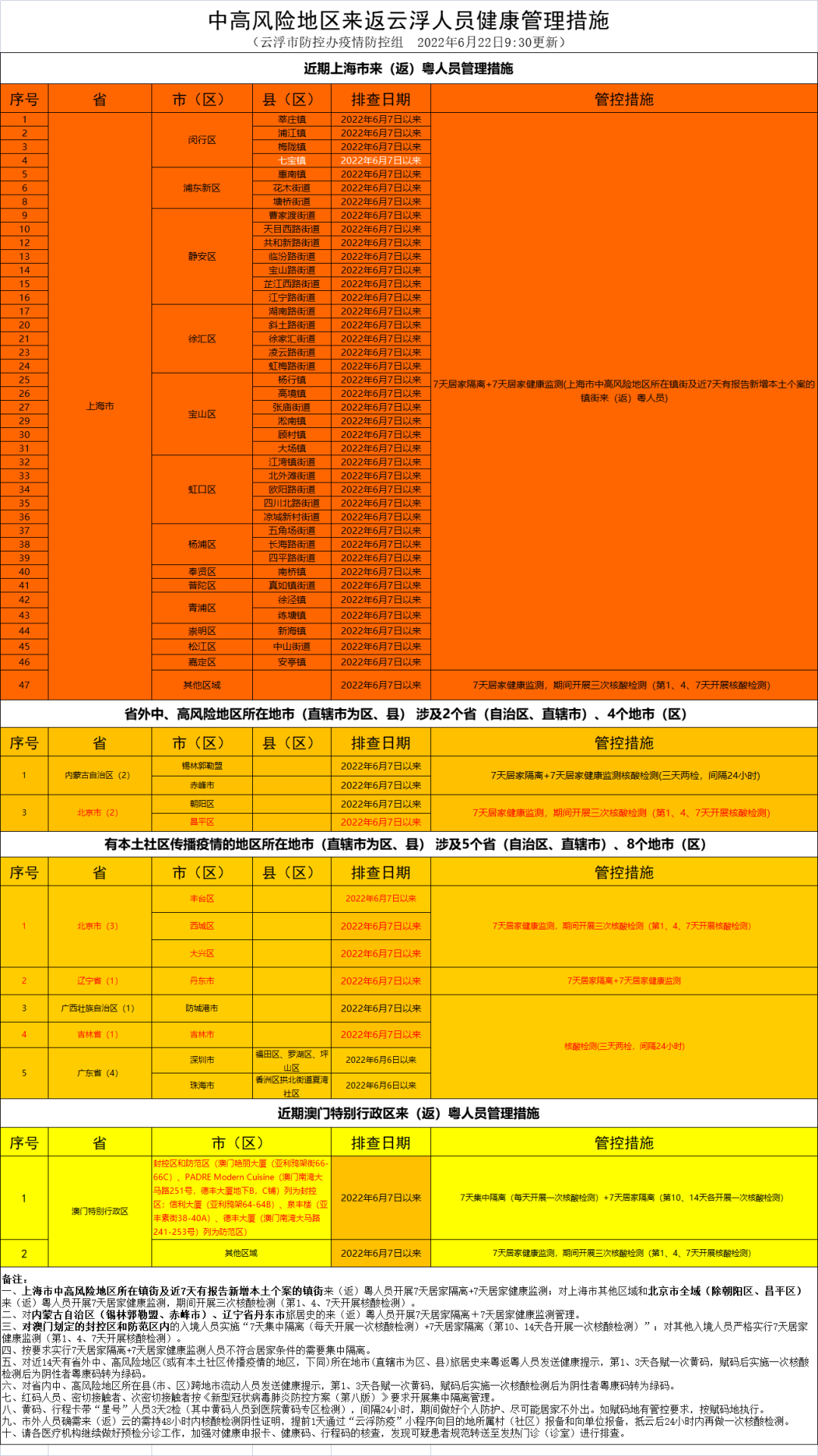 澳门开奖免费资料查询,准确答案解释落实_3DM4121,127.13